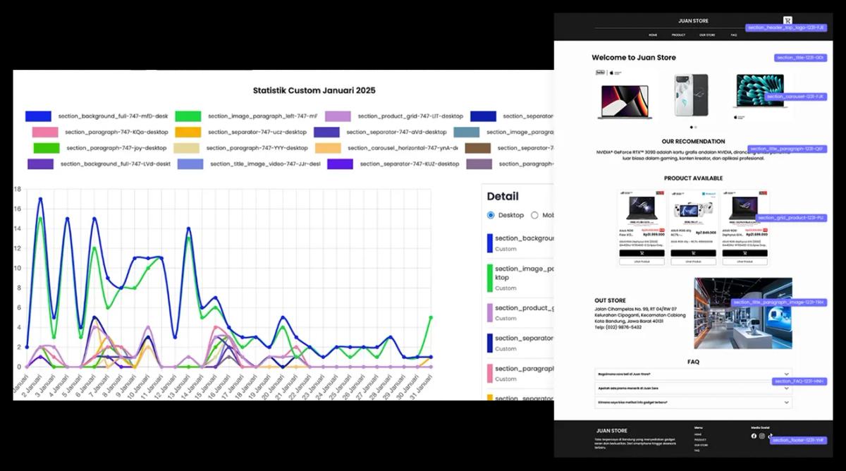 Analytic & List Order - Slide 1
